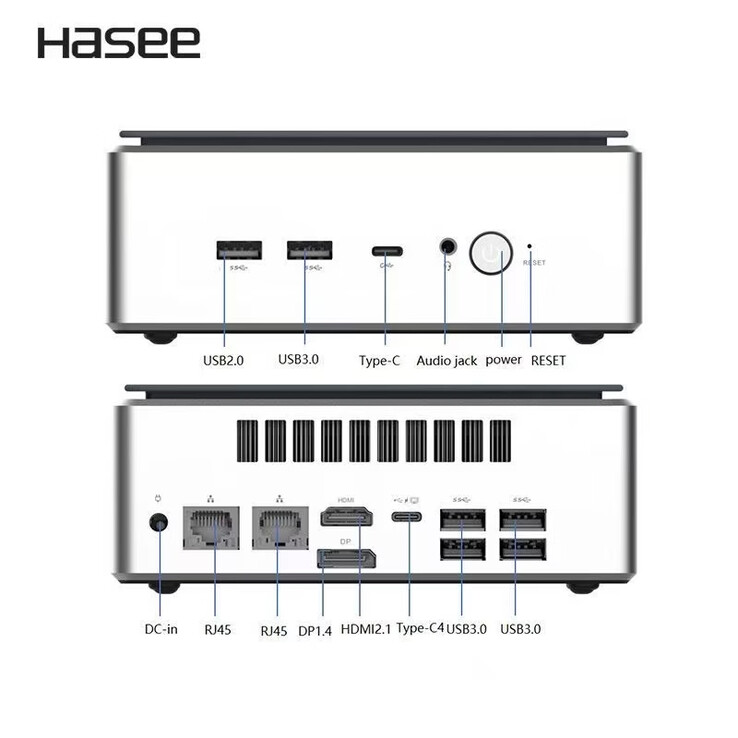 Configuración de los puertos del mini PC Ares Mini R78D
