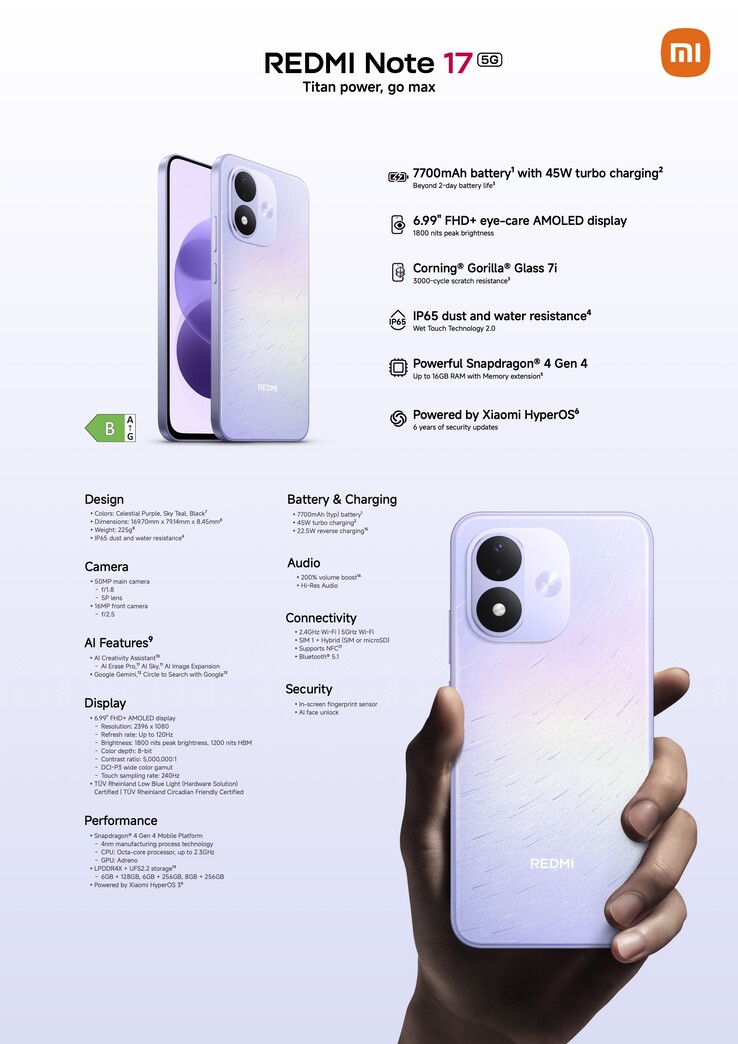 Especificaciones detalladas del Redmi Note 17 5G