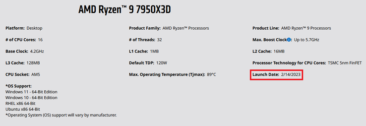 AMD Ryzen 9 7950 X3D data de lançamento e especificações (imagem via AMD)