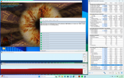 Prueba de esfuerzo (Prime95 + FurMark)