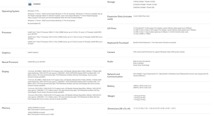 Especificaciones del Asus ZenBook 14 UX3480AA