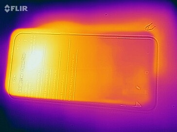 Mapa de calor - frontal