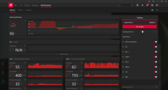 Prime95 + FurMark stress - AMD SmartShift - GPU bias