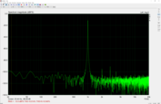 1 kHz sinusoidal