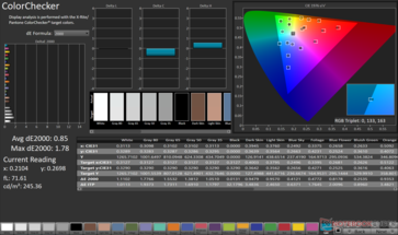 ColorChecker Promedio dE2000: 0,85. Max dE2000: 1,78