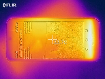 Mapa de calor arriba