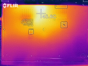 Generación de calor en la parte inferior (carga)