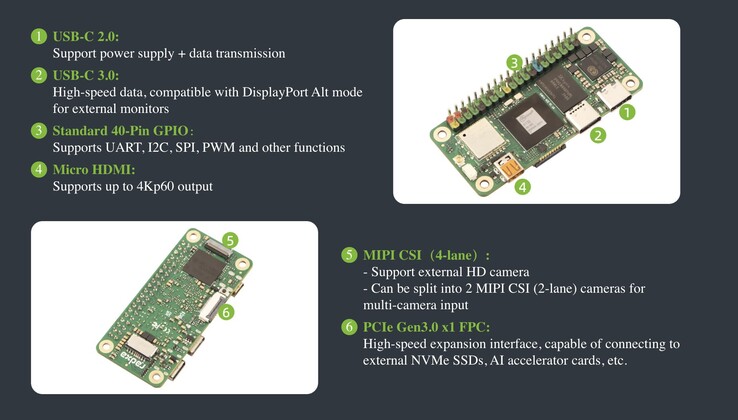 El SBC Radxa Cubie A7Z cuenta con un saludable conjunto de características y E/S. (Fuente de la imagen: Radxa)