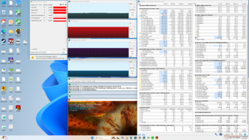 Prime95+Tensión FurMark