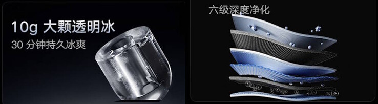 Los cubitos tienen la forma típica de las cubiteras domésticas (Fuente de la imagen: Xiaomi)