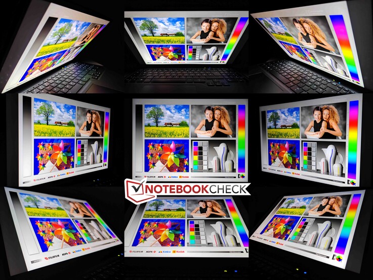 Estabilidad del ángulo de visión