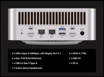Geekom A9 Mega (Fuente: Geekom)