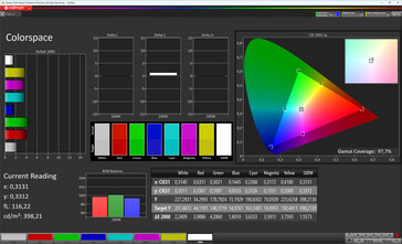 Espacio de color (modo de pantalla: Natural, espacio de color de destino: sRGB)