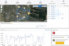 Prueba de GPS: OnePlus 6T – Descripción general
