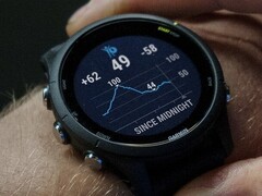 Garmin está desplegando la versión de software público 17.24 para los relojes inteligentes Forerunner 255. (Fuente de la imagen: Garmin)