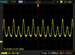 PWM - pantalla exterior