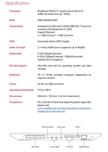 Raspberry Pi 400 - Especificaciones. (Fuente: Raspberry Pi)