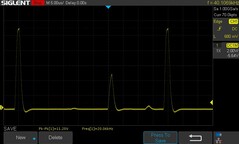 50% de brillo: 20,06 kHz