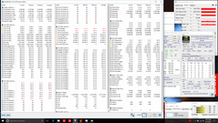 estrés CPU + GPU  (sin Turbo)