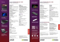 Lenovo ThinkPad P16v Hoja de especificaciones