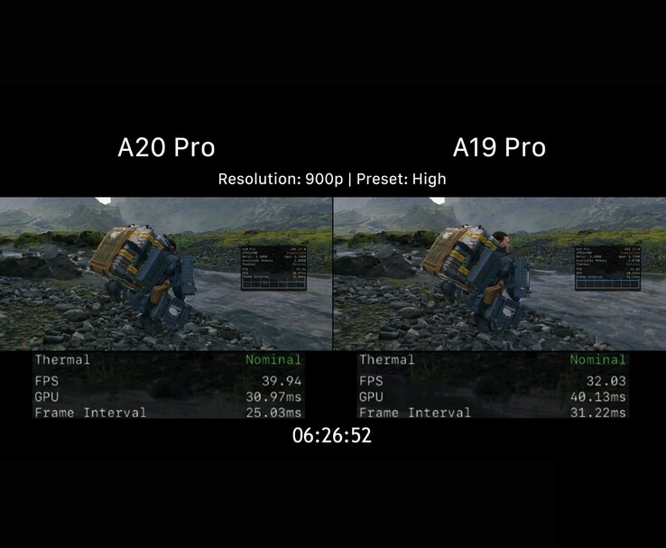 Rendimiento en videojuegos del A20 Pro frente al A19 Pro en Death Stranding a 900p