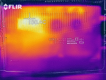 Imagen térmica de la parte inferior de la carcasa bajo carga
