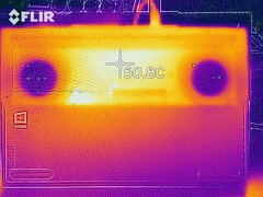 Distribución del calor durante la prueba de esfuerzo con The Witcher 3 (abajo)