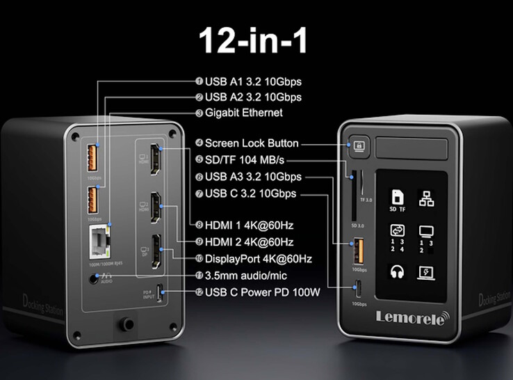 Los puertos de la estación de acoplamiento