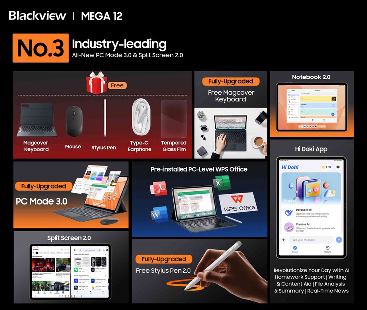 La tableta también puede utilizarse como portátil. (Fuente de la imagen: Blackview)