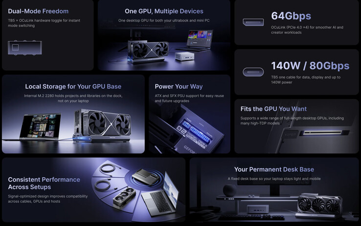 (Fuente de la imagen: Minisforum)