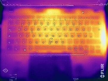 Temperaturas superficiales lado superior (prueba de esfuerzo)