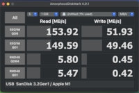 Resultados de AmoprphousDiskMark para el puerto USB-A de 10 Gbps