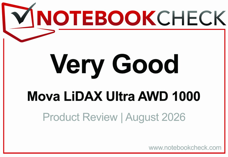 Premio de la prueba del Mova LiDAX Ultra AWD 1000