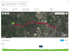 Prueba de GPS: Apple iPhone 11 Pro Max - Descripción general