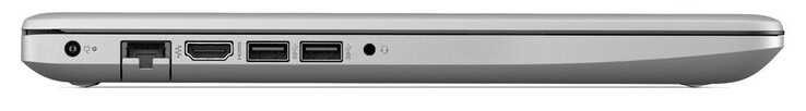 Lado izquierdo: Fuente de alimentación, Gigabit Ethernet, HDMI, 2x USB 3.2 Gen 1 (Tipo A), audio combo