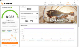 Port Royal (modo de rendimiento, overclocking)