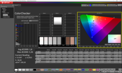 ColorChecker antes de la calibración