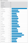 (Fuente de la imagen: Geekbench)