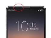 Así podría ser la cámara frontal con microagujeros del Sony Xperia 1 V (Imagen: Sumahodigest)