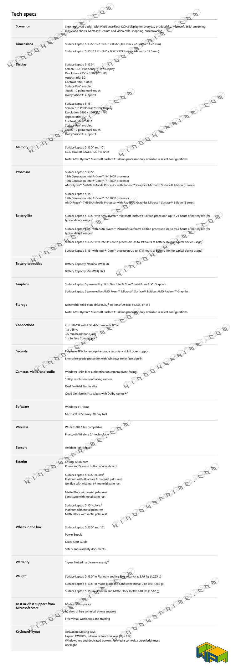 Especificaciones del Microsoft Surface Laptop 5 (imagen vía WindowsPrime)