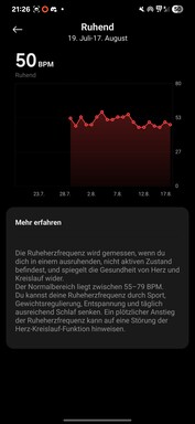 Xiaomi Smart Band 10 Salud
