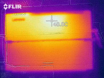 desarrollo de calor atrás (carga)