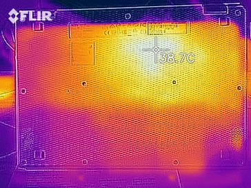 Distribución del calor bajo carga (parte inferior)