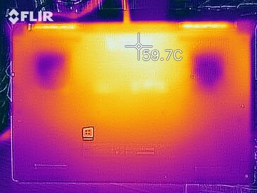 Desarrollo de calor en la parte inferior (carga)