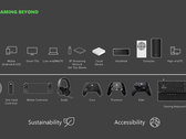 Una Xbox portátil podría estar en preparación. (Fuente de la imagen: Microsoft/FTC)