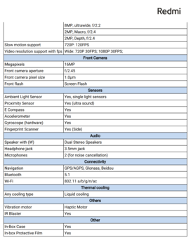 Redmi Note 11 Pro - Especificaciones - cont. (Fuente de la imagen: Redmi)