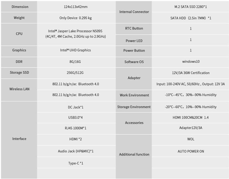 Especificaciones proporcionadas por el fabricante para el Beelink U59