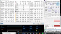 Información del sistema durante una prueba de esfuerzo Prime95