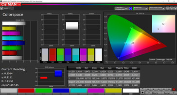 Espacio de color (sRGB) - pantalla frontal