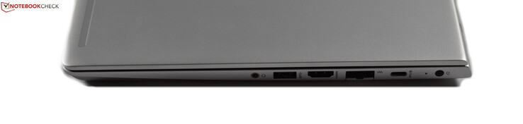 derecha: audio combo, USB 3.0 tipo A, HDMI, RJ45-Ethernet, USB 3.1 Gen 1 tipo C, puerto de carga